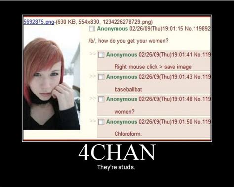 4chan goon|Talk:Goon .